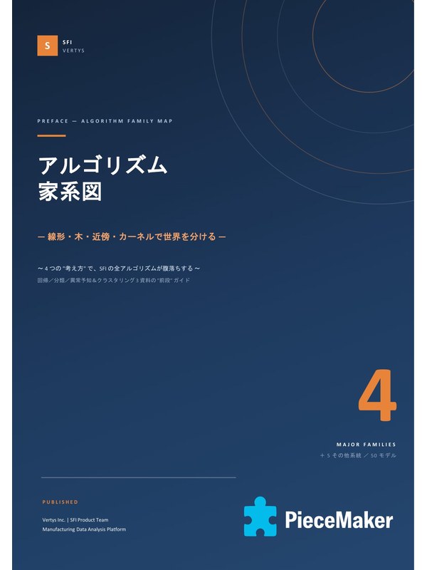 SFI アルゴリズム家系図解説