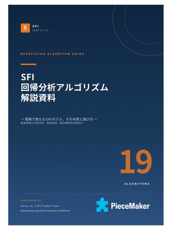 SFI 回帰分析