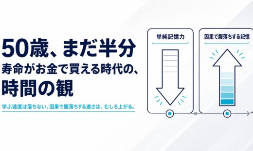 仕事観第1話 50歳まだ半分 記事アイキャッチ