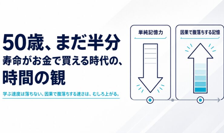 仕事観第1話 50歳まだ半分 記事アイキャッチ