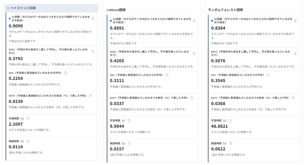 精度指標比較UI