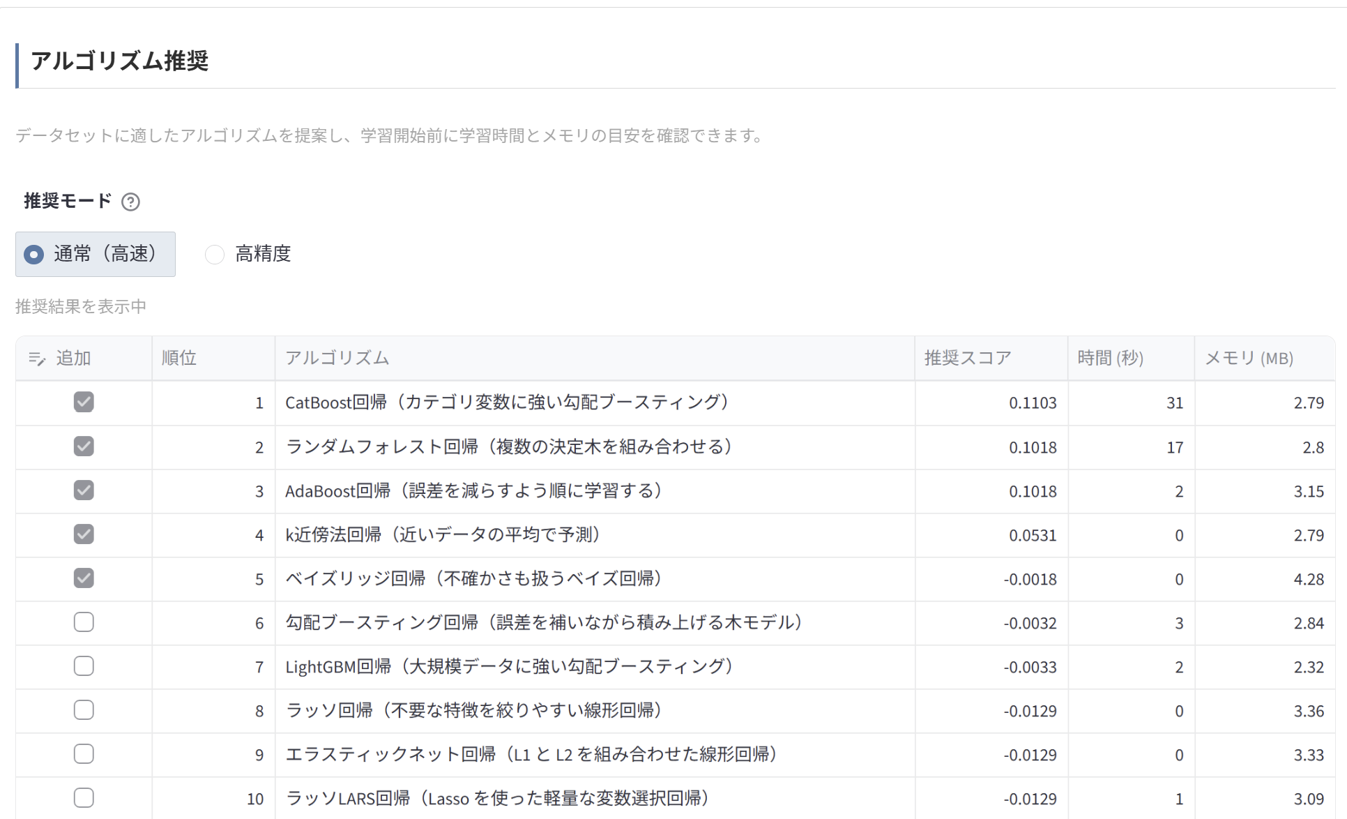アルゴリズム推奨 UI